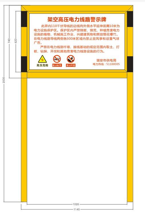 玻璃钢标志牌：户外标识的耐用解决方案:标志牌