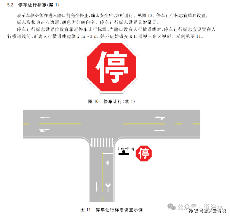又是个烧CPU的标志牌<strong></p>
<p>标志牌
</strong>，是要停车让行，还是减速让行...:标志牌
