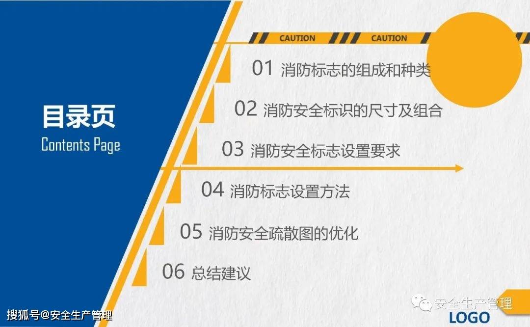 消防安全标志培训（44页）:安全标志牌
