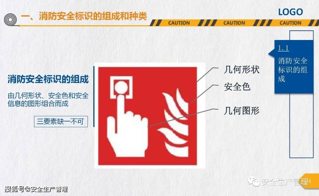 消防安全标志培训（44页）:安全标志牌
