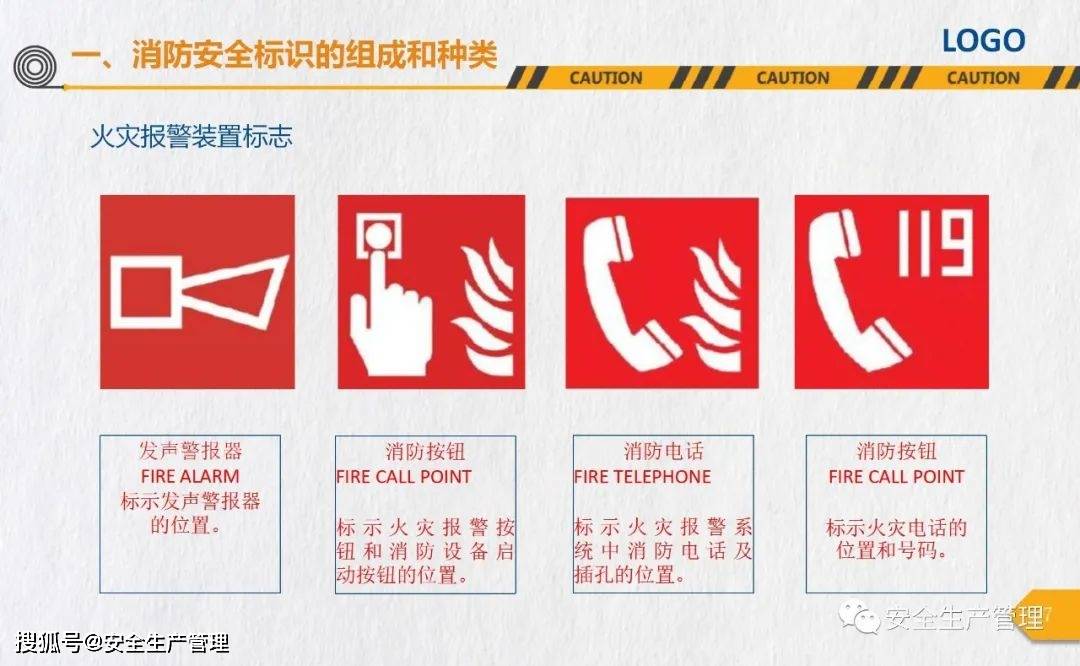 消防安全标志培训（44页）:安全标志牌

