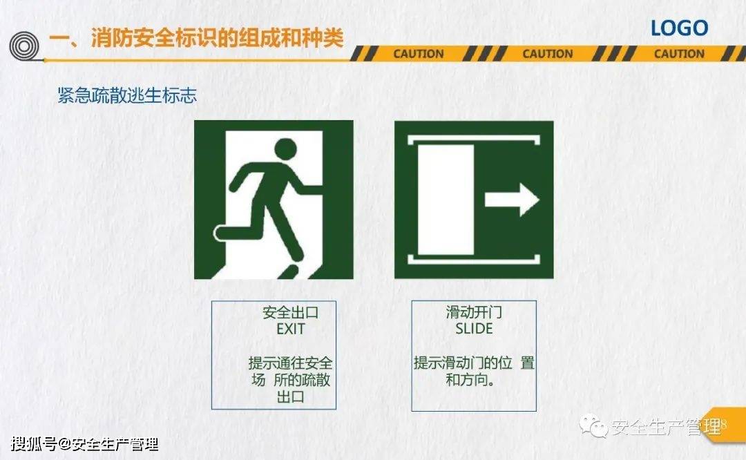 消防安全标志培训（44页）:安全标志牌
