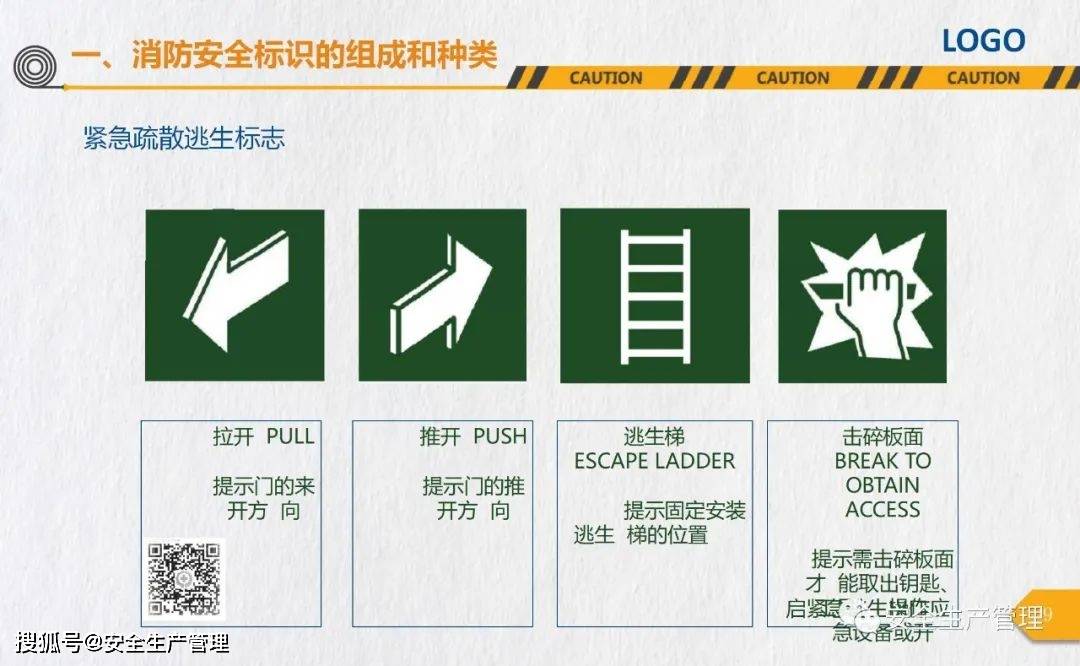 消防安全标志培训（44页）:安全标志牌
