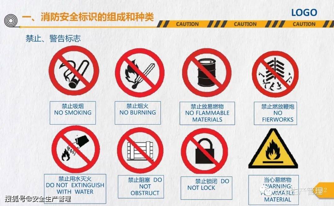 消防安全标志培训（44页）:安全标志牌
