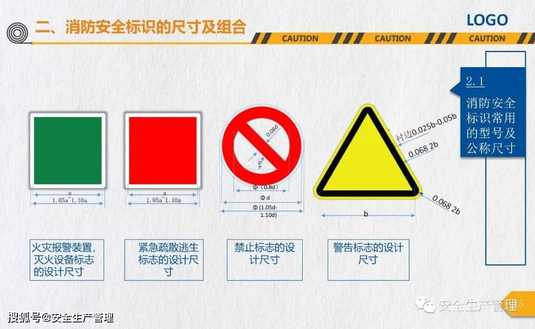 消防安全标志培训（44页）:安全标志牌

