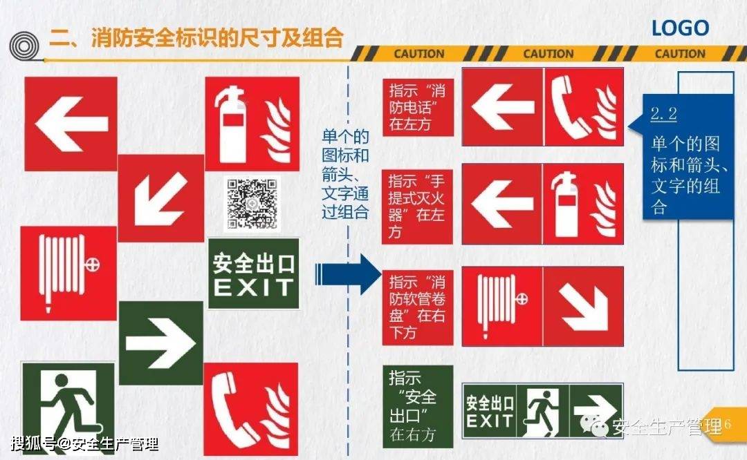 消防安全标志培训（44页）:安全标志牌
