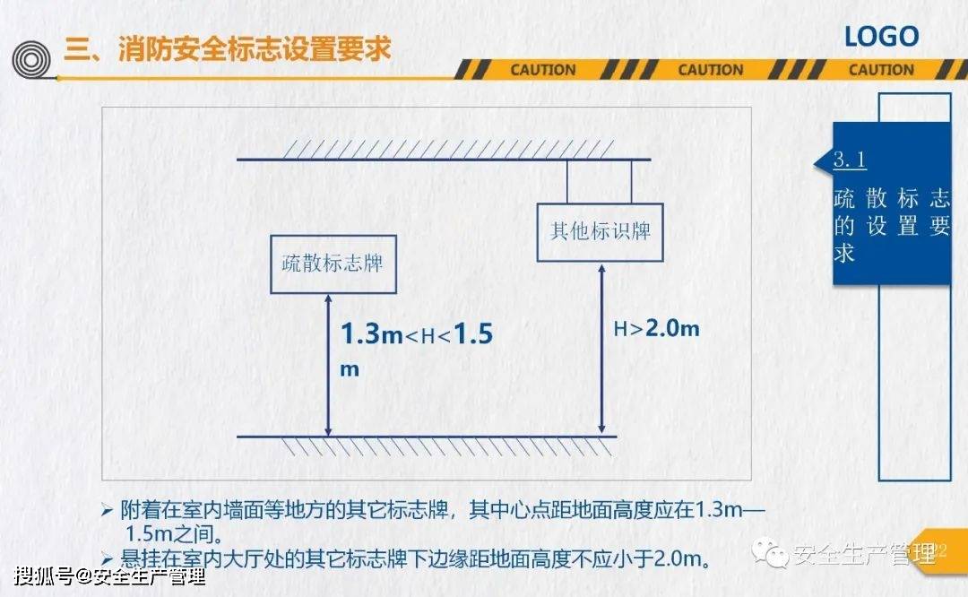 消防安全标志培训（44页）:安全标志牌
