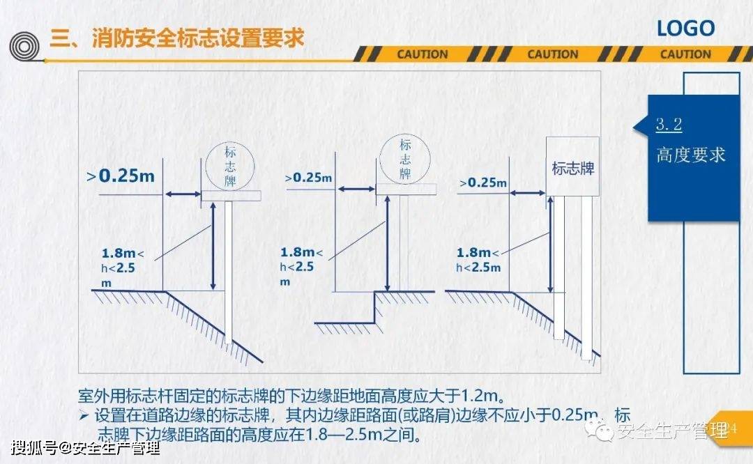 消防安全标志培训（44页）:安全标志牌
