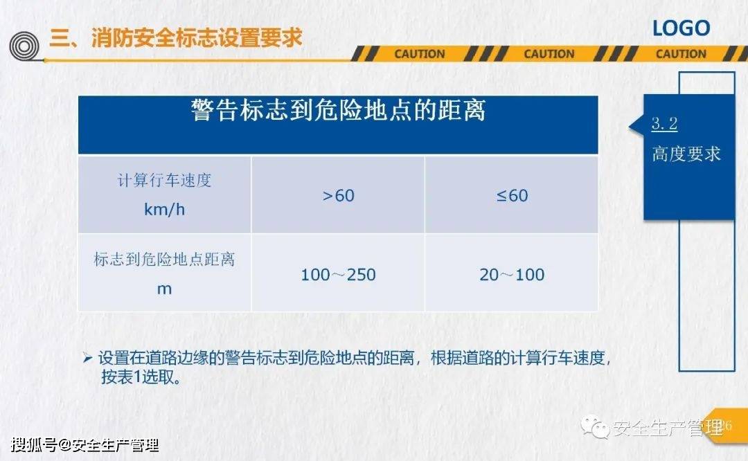 消防安全标志培训（44页）:安全标志牌
