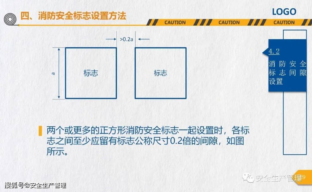 消防安全标志培训（44页）:安全标志牌

