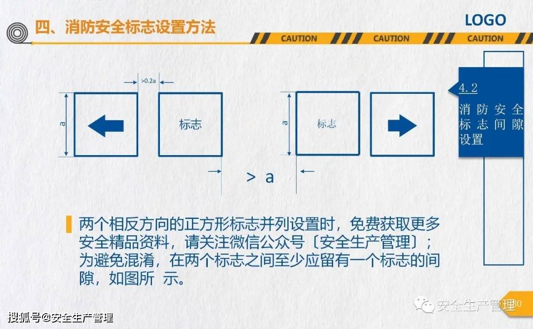 消防安全标志培训（44页）:安全标志牌
