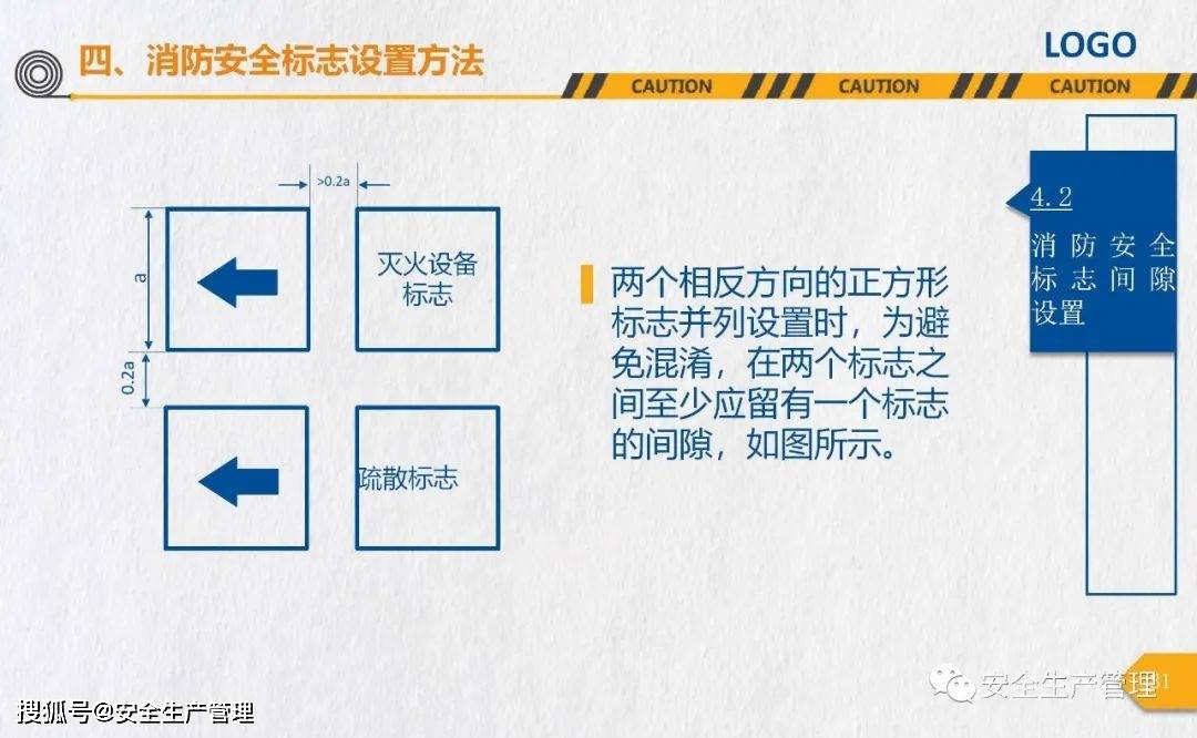 消防安全标志培训（44页）:安全标志牌
