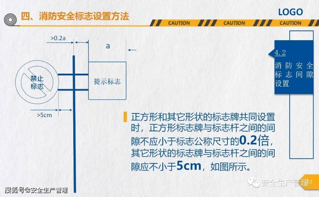 消防安全标志培训（44页）:安全标志牌
