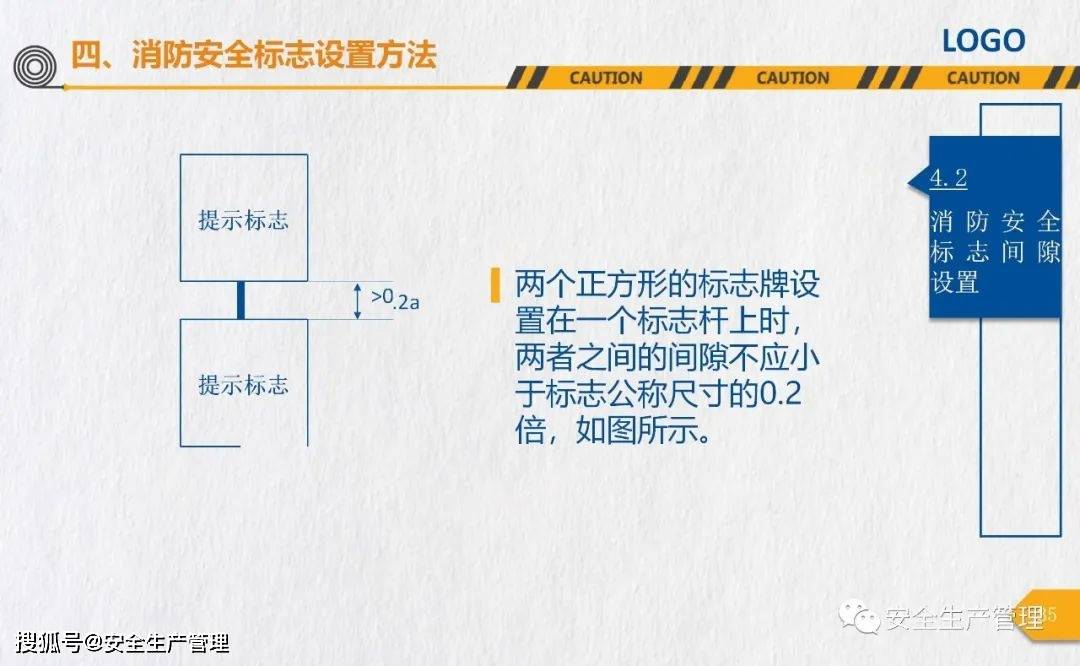 消防安全标志培训（44页）:安全标志牌
