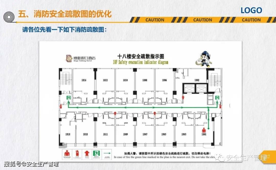 消防安全标志培训（44页）:安全标志牌
