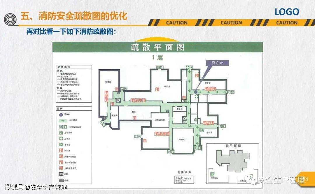 消防安全标志培训（44页）:安全标志牌
