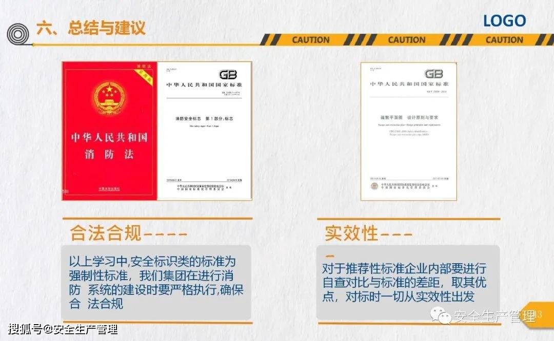 消防安全标志培训（44页）:安全标志牌
