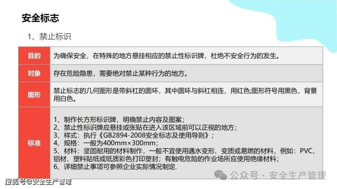 安全环境职业健康消防标志合集（148）:安全标志牌
