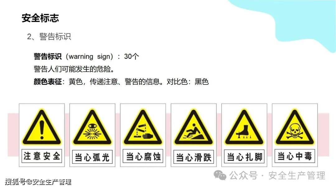 安全环境职业健康消防标志合集（148）:安全标志牌
