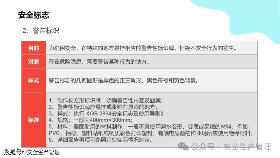 安全环境职业健康消防标志合集（148）:安全标志牌

