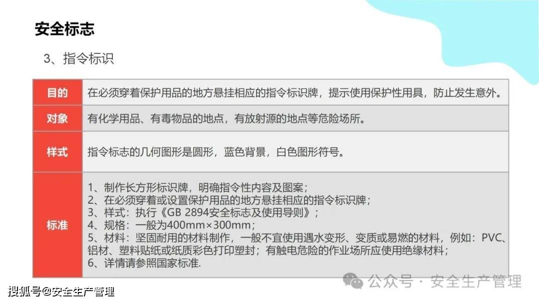 安全环境职业健康消防标志合集（148）:安全标志牌
