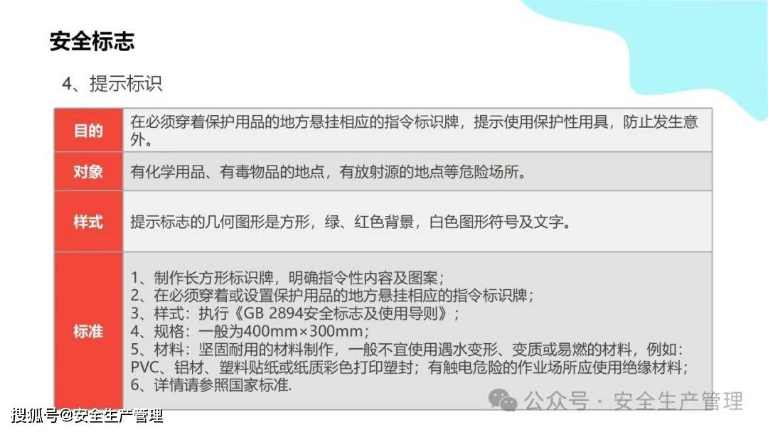安全环境职业健康消防标志合集（148）:安全标志牌
