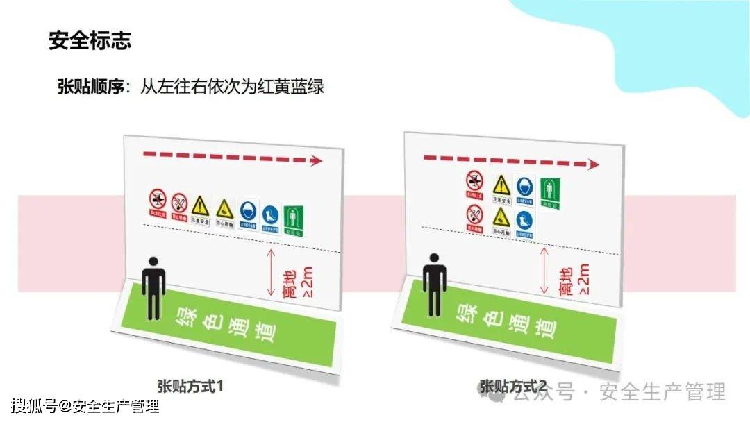 安全环境职业健康消防标志合集（148）:安全标志牌
