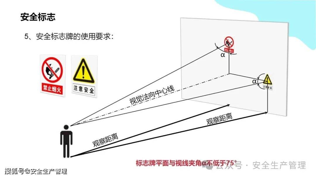 安全环境职业健康消防标志合集（148）:安全标志牌
