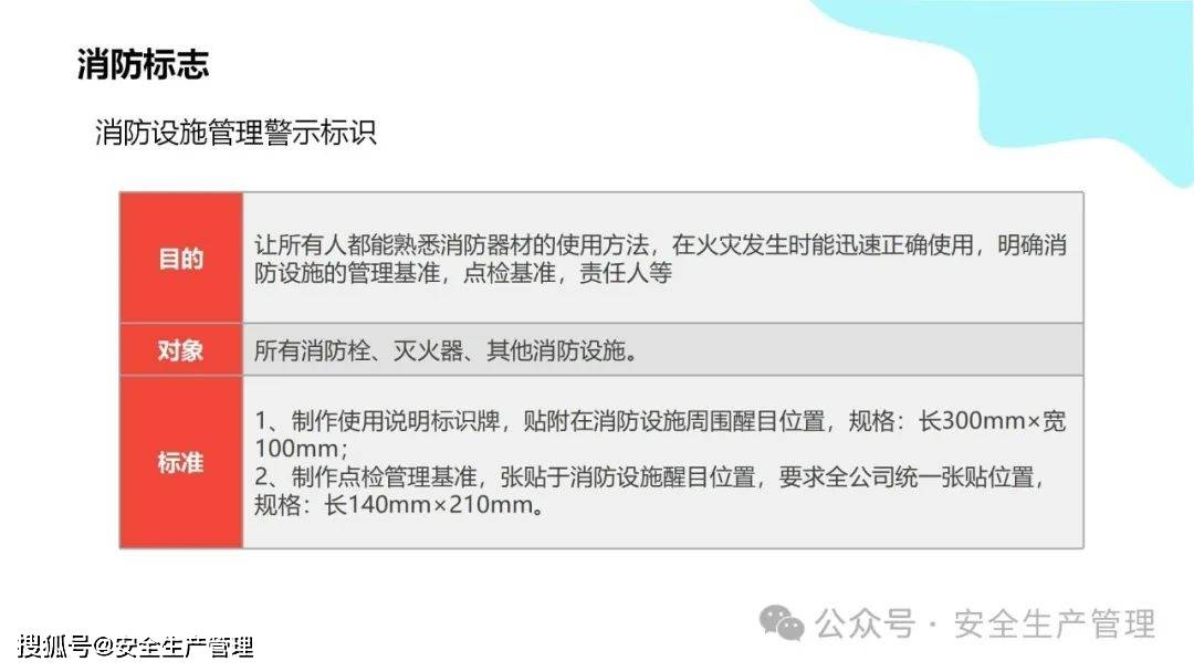 安全环境职业健康消防标志合集（148）:安全标志牌
