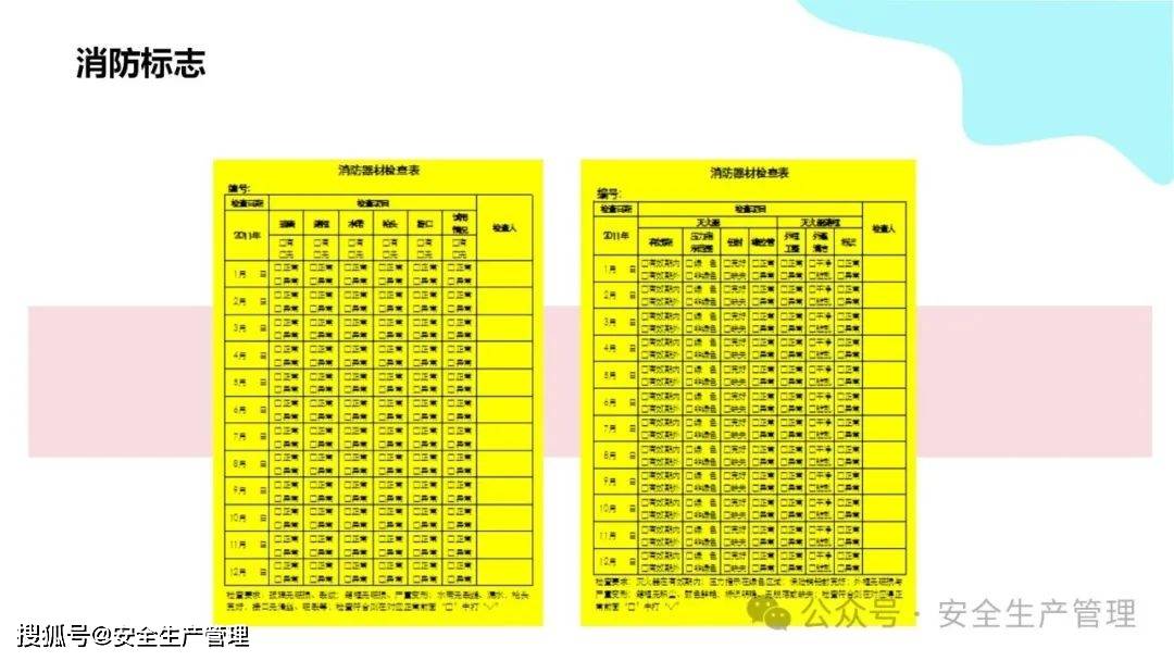 安全环境职业健康消防标志合集（148）:安全标志牌
