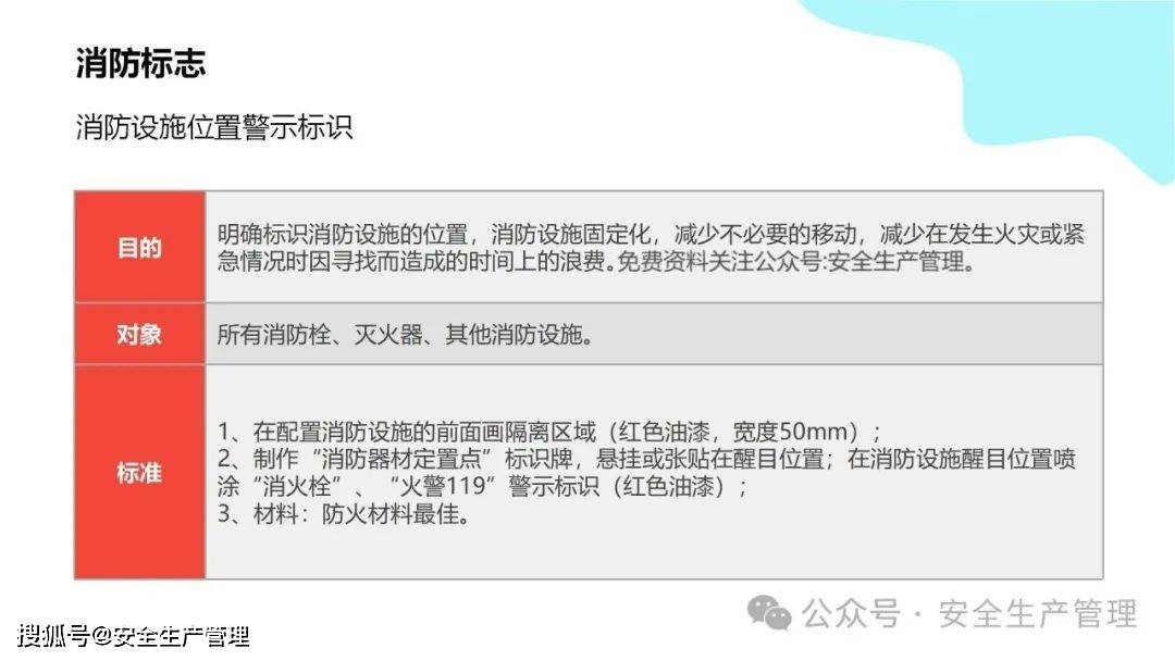 安全环境职业健康消防标志合集（148）:安全标志牌
