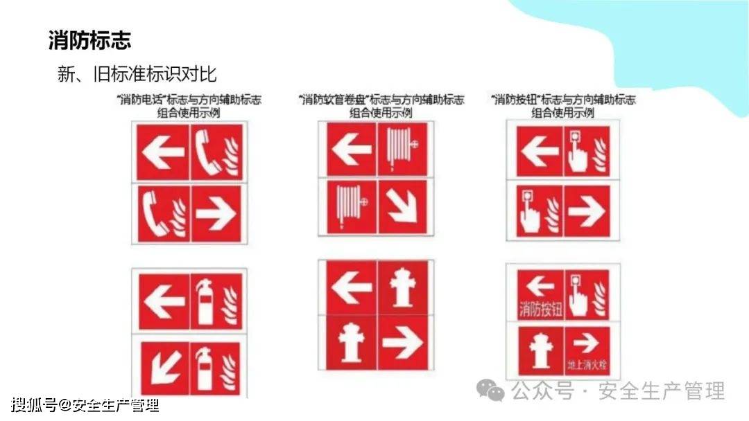 安全环境职业健康消防标志合集（148）:安全标志牌

