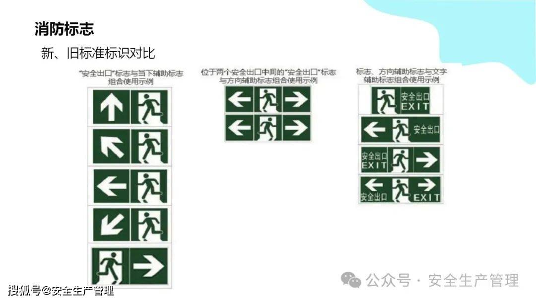 安全环境职业健康消防标志合集（148）:安全标志牌

