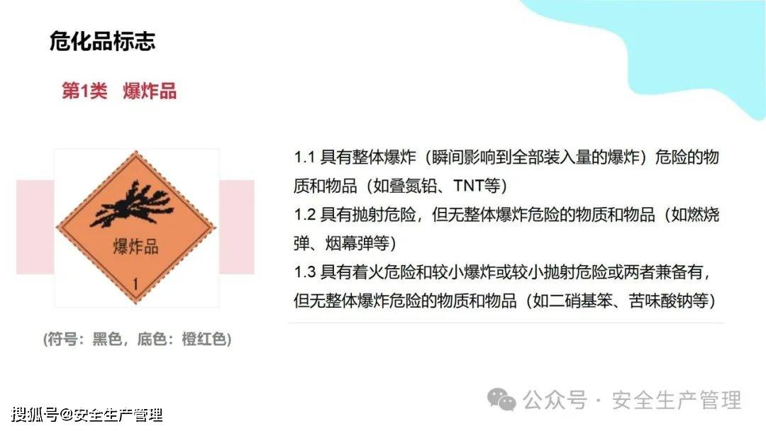 安全环境职业健康消防标志合集（148）:安全标志牌
