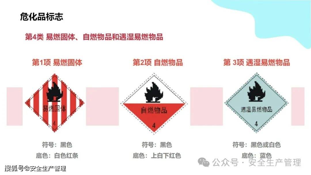安全环境职业健康消防标志合集（148）:安全标志牌
