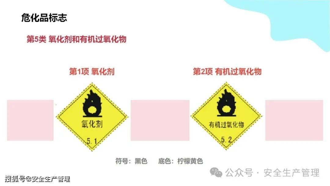 安全环境职业健康消防标志合集（148）:安全标志牌
