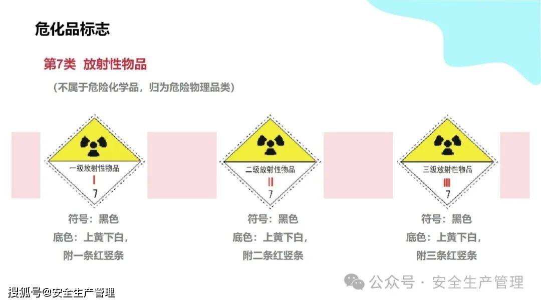 安全环境职业健康消防标志合集（148）:安全标志牌
