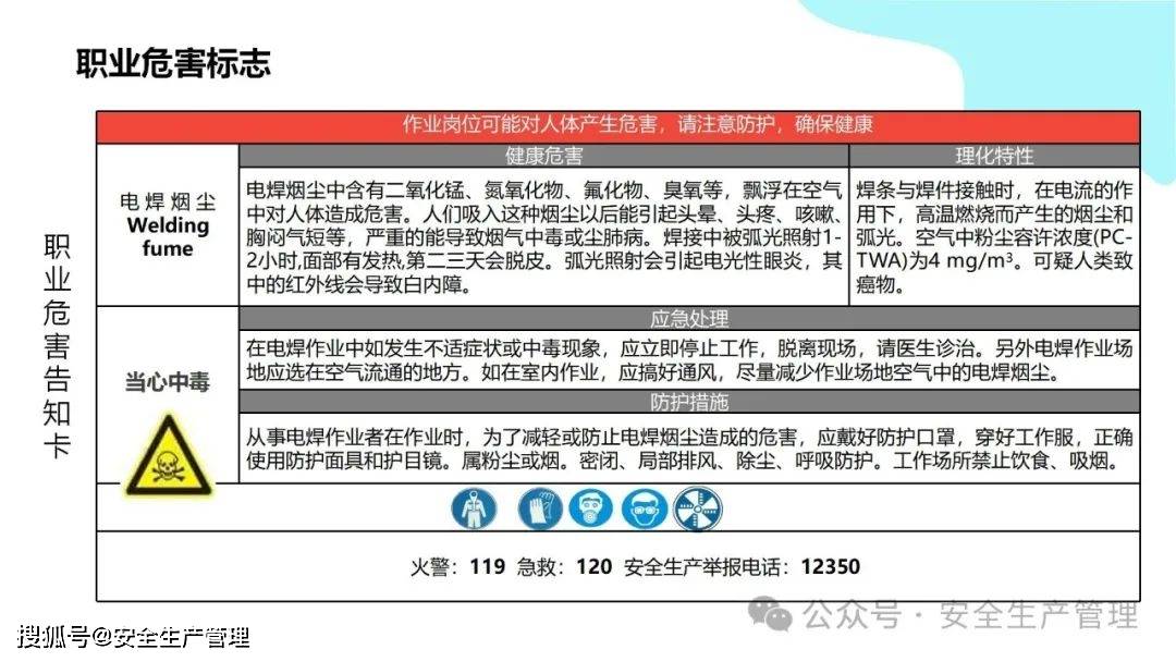 安全环境职业健康消防标志合集（148）:安全标志牌
