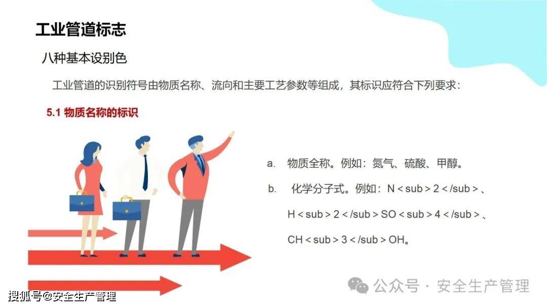 安全环境职业健康消防标志合集（148）:安全标志牌
