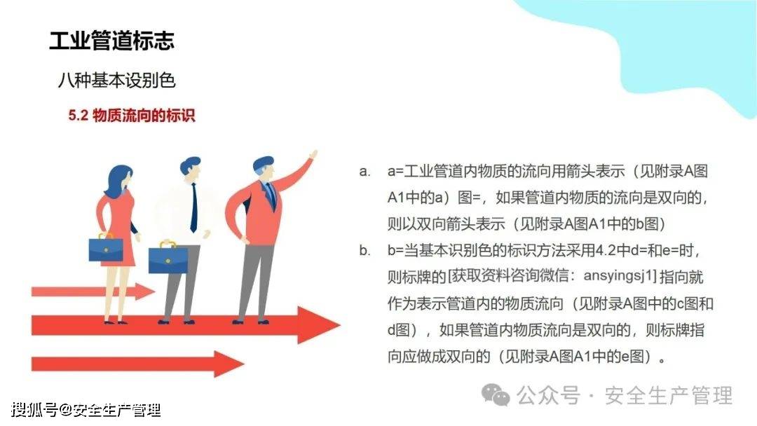 安全环境职业健康消防标志合集（148）:安全标志牌
