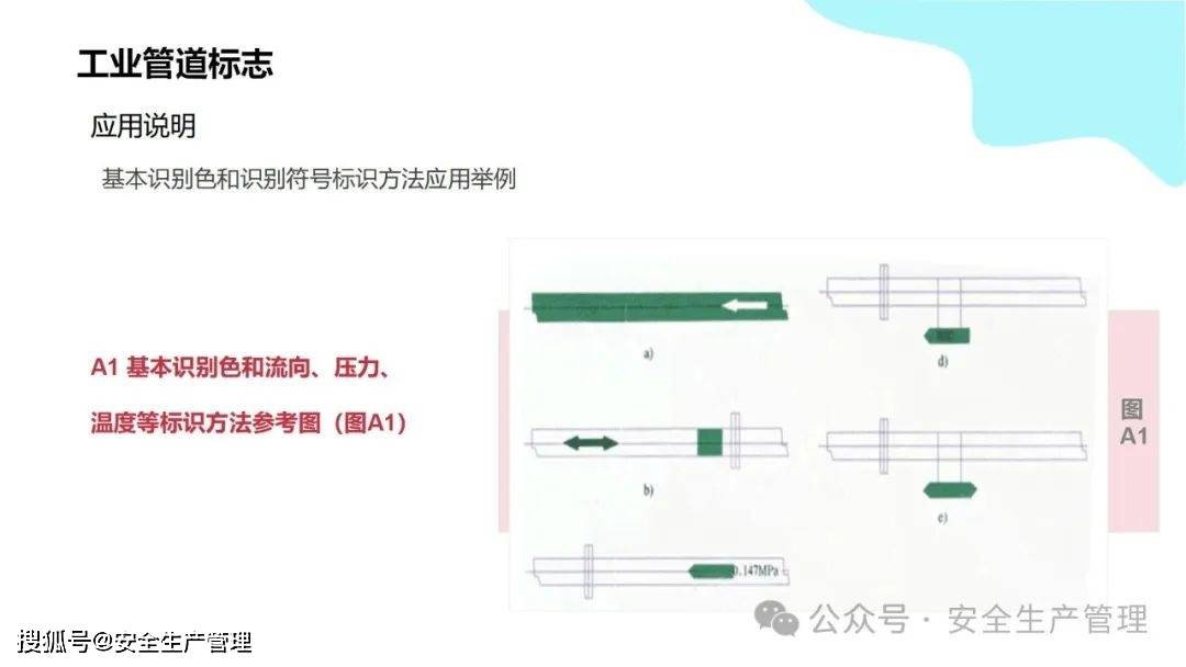 安全环境职业健康消防标志合集（148）:安全标志牌
