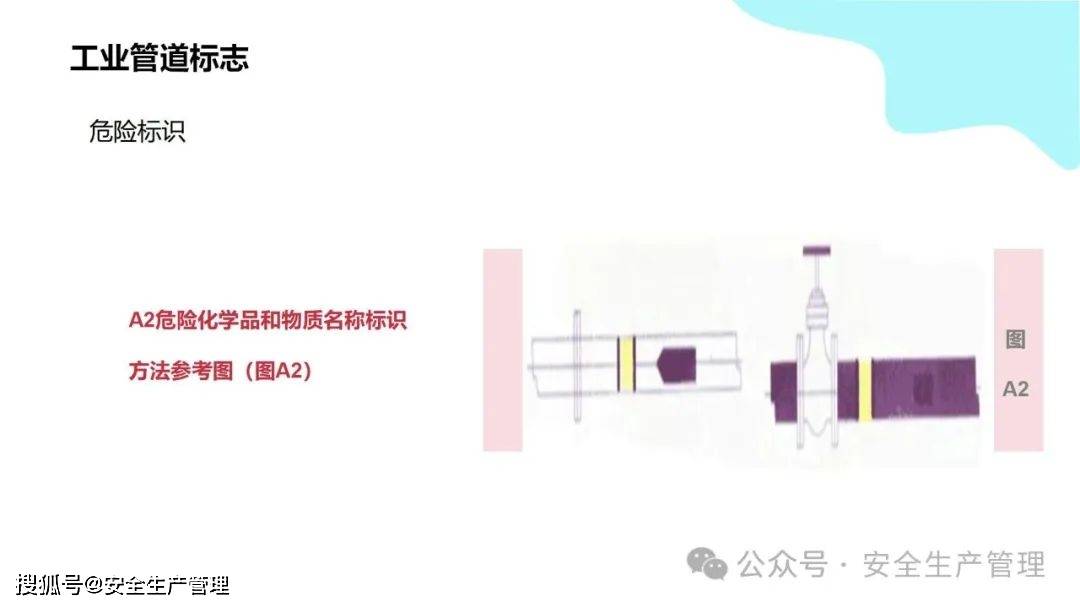 安全环境职业健康消防标志合集（148）:安全标志牌
