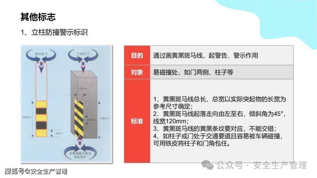 安全环境职业健康消防标志合集（148）:安全标志牌
