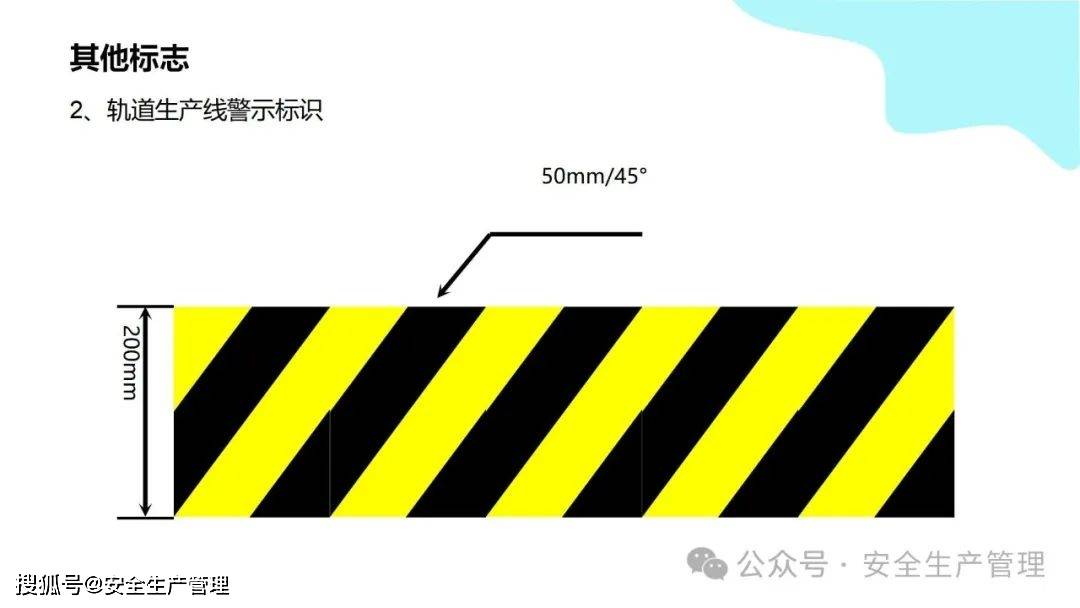 安全环境职业健康消防标志合集（148）:安全标志牌
