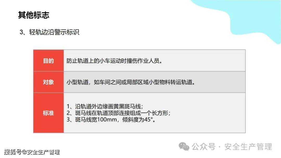 安全环境职业健康消防标志合集（148）:安全标志牌
