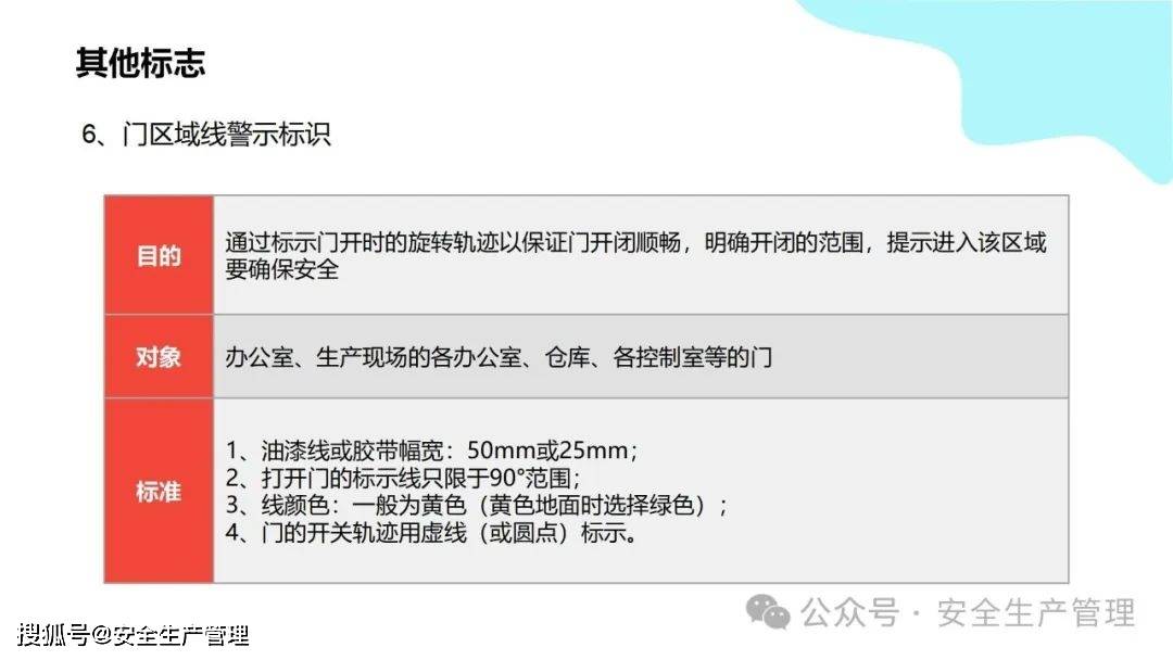 安全环境职业健康消防标志合集（148）:安全标志牌

