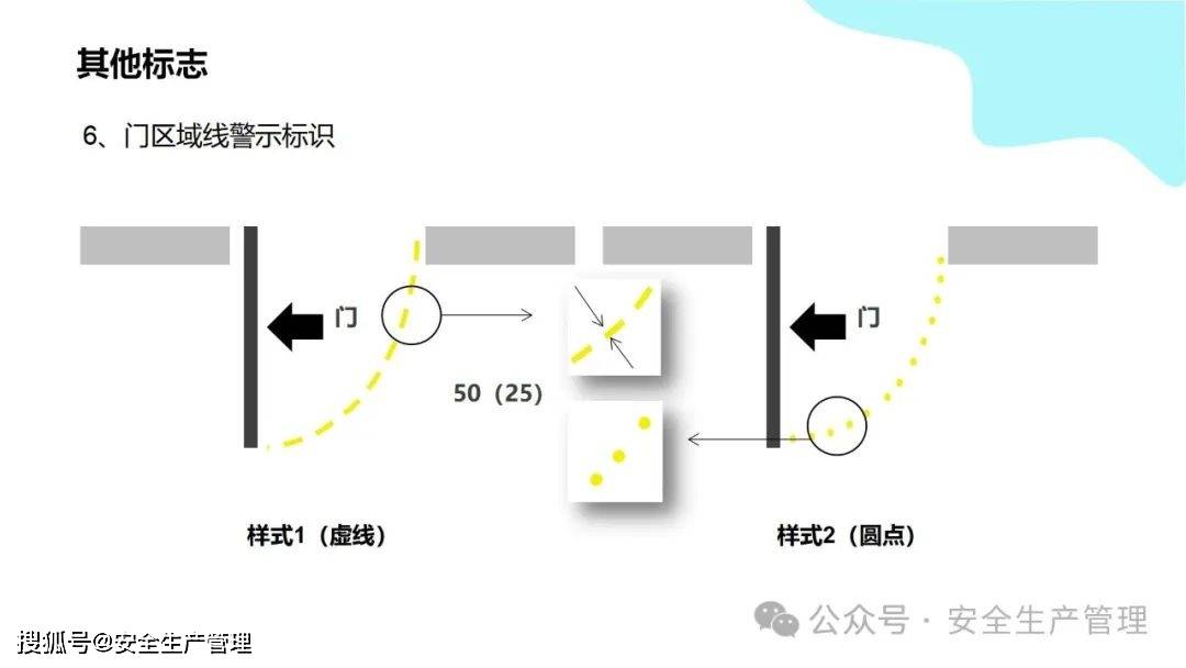 安全环境职业健康消防标志合集（148）:安全标志牌

