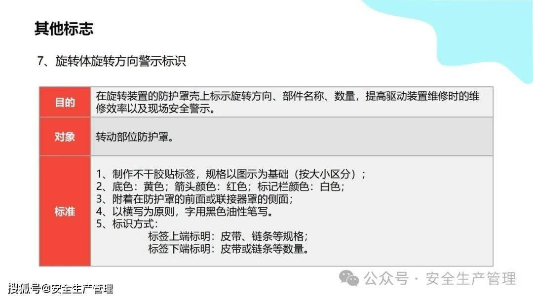 安全环境职业健康消防标志合集（148）:安全标志牌
