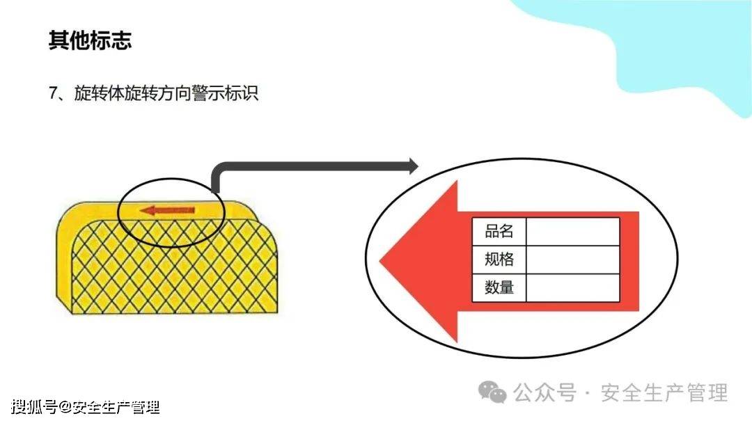 安全环境职业健康消防标志合集（148）:安全标志牌
