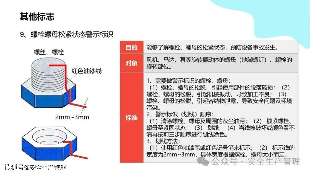 安全环境职业健康消防标志合集（148）:安全标志牌
